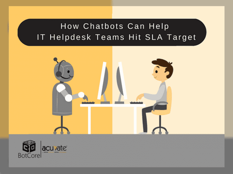 Chatbots For IT Helpdesk Teams | Chatbot Builder Platform - BotCore